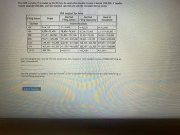 The 2015 tax table provided by the IRS is to be used when taxable income is below $100,000. If taxable
income exceeds $100,000, then the marginal tax rates are used to calculate the tax owed.
Filing Status
Tax Rate
10%
15%
25%
28%
33%
35%
39.6%
Single
Submit Question
2015 Marginal Tax Rates
Married
413,201+
Married
Filing Jointly Filing Separately
Income Brackets
0-18,450 0-9,225
0-9,225
0-13,150 20
13,151-50,200
9,226-37,450 18,451-74,900 9,226-37,450
37,451-90,750 74,901-151,200 37,451-75,600 50,201-129,600
90,751-189,300 151,201-230,450 75,601-115,225 129,601-209,850
189,301-411,500 230,451-411,500 115,226-205,750 209,851-411,500
411,501-413,200 411,501-464,850 205,751-232,425 411,501-439,000
464,851+
Head of
Household
232,426+
439,001+
Use the marginal tax rates to find the income tax for a taxpayer with taxable income of $888,650 filing as
head of household.
Use the marginal tax rates to find the income tax for a taxpayer with taxable income of $567,840 filing as
married filing separately.
MacBook Air