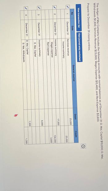 The ledger of Mai Company includes the following accounts with normal balances as of December 31: D. Mai, Capital $10,000; D. Mai,
Withdrawals $1,300; Services Revenue $23,000; Wages Expense $13,400; and Rent Expense $3,600.
Prepare its December 31 closing entries.
View transaction list
¡
No
1
2
3
4
Date
View journal entry worksheet
December 31
December 31
December 31
December 31
Services revenue
Income summary
Income summary
Wages expense
Rent expense
Income summary
D. Mai, Capital
D. Mai, Capital
D. Mai, Withdrawals
General Journal
Debit
23,000
17,000
6,000
1,300
Credit
23,000
134,000
3,600
*********
Ⓒ
1,300