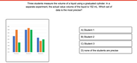 Three students measure the volume of a liquid using a graduated cylinder. In a
separate experiment, the actual value volume of the liquid is 152 mL. Which set of
data is the most precise?
160
A) Student 1
158
156
154
B) Student 2
152
150
C) Student 3
148
146
D) none of the students are precise
144
Student 1
Student 2
Student 3
