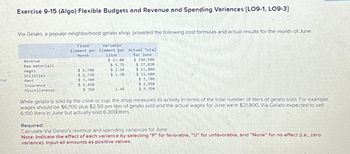 Exercise 9-15 (Algo) Flexible Budgets and Revenue and Spending Variances [LO9-1, LO9-3]
Via Gelato, a popular neighborhood gelato shop, provided the following cost formulas and actual results for the month of June:
Fixed
Variable
Element per Element per
Actual Total
Month
Liter
for June
Revenue
$ 23.00
$ 140,540
Raw materials
$ 5.75
$ 37,030
Wages
Utilities
$ 6,700
$ 2.50
$ 21,800
$ 2,730
$ 1.30
$ 11,600
CES
Rent
$ 3,700
Insurance
$ 2,450
Miscellaneous
$ 760
1.45
$ 3,700
$ 2,450
$9,390
While gelato is sold by the cone or cup, the shop measures its activity in terms of the total number of liters of gelato sold. For example,
wages should be $6,700 plus $2.50 per liter of gelato sold and the actual wages for June were $21,800. Via Gelato expected to sell
6,100 liters in June but actually sold 6,300 liters.
Required:
Calculate Via Gelato's revenue and spending variances for June.
Note: Indicate the effect of each variance by selecting "F" for favorable, "U" for unfavorable, and "None" for no effect (i.e., zero
variance). Input all amounts as positive values.