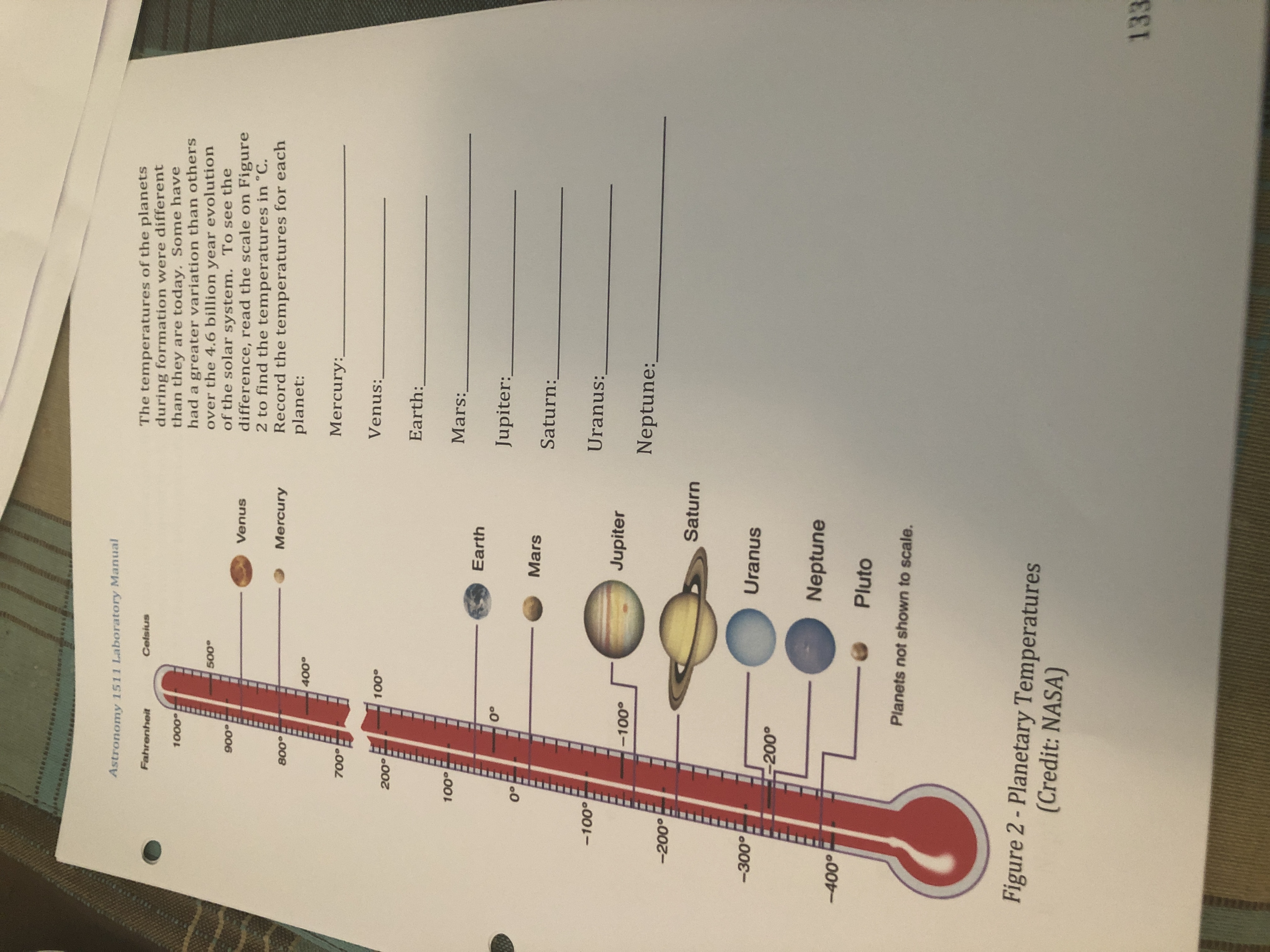 The temperatures of the planets
during formation were different
than they are today. Some have
had a greater variation than others
over the 4.6 billion year evolution
of the solar system. To see the
difference, read the scale on Figure
2 to find the temperatures in "C.
Record the temperatures for each
planet:
