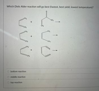 Which Diels Alder reaction will go best (fastest, best yield, lowest temperature)?
CH₂
CH2
CH2
CH2
+
CH2
CH3
CH3
+
CH3
CH2
+
C
N
N
FCH2
bottom reaction
middle reaction
top reaction