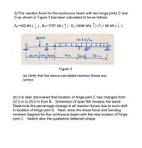 Answered: 3) The reaction force for the… | bartleby