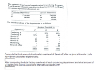 The estimated departmental manufacturing for producing departmenta
A and Band the estimated costs of service departments C, D, and E (befor
any service department allocations) are:
Producing Department
Service Department
P120,000
180,000
P40,000
B
D
40,000
E
20,000
The interdependence of the departments is as follows:
Services Provided by
Department
D
E
Producing A
Producing B
Service C
Service D
Service E
30%
40%
50%
40
30
20
20
30
Marketing
General office
20
10
100%
100%
100%
Compute the final amount of estimated overhead of Service E after reciprocal transfer costs
have been calculated algebraically.
After computing the total factory overhead of each producing department and what amount of
Department E cost is assigned to Marketing Department?
