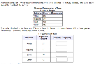 A random sample of 1700 Texas government employees were selected for a study on race. The table below
shows the results of the survey.
Outcome
White
The racial distribution for the state of Texas is shown in the second column below. Fill in the expected
frequencies. (Round to the nearest whole number).
Hispanic
Black
Observed Frequencies of Race
from the Sample
Outcome Observed Frequency
White
697
Hispanic 714
Other
Black
Other
136
153
Frequencies of Race
Expected
Percent
37
41
10
12
Expected Frequency