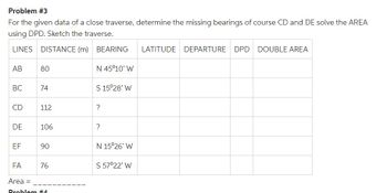 Problem #3
For the given data of a close traverse, determine the missing bearings of course CD and DE solve the AREA
using DPD. Sketch the traverse.
LINES DISTANCE (m) BEARING
AB
BC
CD
DE
EF
80
74
112
106
90
FA
Area =
Problem #1
76
N 45°10' W
S 15°28' W
?
?
N 15°26' W
S 57°22' W
LATITUDE DEPARTURE DPD DOUBLE AREA