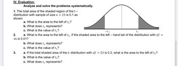 IV. Evaluation:
Analyze and solve the problems systematically.
1. The total area of the shaded region of the t-
distribution with sample of size n = 23 is 0.1 as
shown:
a. What is the area to the left of t₁?
b. What does t₁ represents?
c. What is the value of t₁?
-t₁
t₁
2. a. What is the area to the left of t₁, if the shaded area to the left-hand tail of the distribution with df =
16 is 0.01?
b. What does t₁ represents?
c. What is the value of t₁?
3.
a. If the total shaded area of the t- distribution with df = 23 is 0.2, what is the area to the left of t₁?
b. What is the value of t₁?
c. What does t₁ represents?