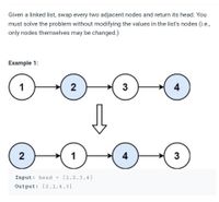 Given a linked list, swap every two adjacent nodes and return its head. You
must solve the problem without modifying the values in the list's nodes (i.e.,
only nodes themselves may be changed.)
Example 1:
1
2
3
4
2
4
3
Input: head
[1,2,3,4]
Output: [2,1,4,3]
