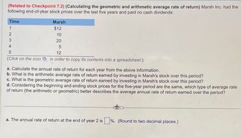 (Related to Checkpoint 7.2) (Calculating the geometric and arithmetic average rate of return) Marsh Inc. had the
following end-of-year stock prices over the last five years and paid no cash dividends:
Time
1
Marsh
$12
2
3
10
20
4
5
12
(Click on the icon in order to copy its contents into a spreadsheet.)
a. Calculate the annual rate of return for each year from the above information.
b. What is the arithmetic average rate of return earned by investing in Marsh's stock over this period?
c. What is the geometric average rate of return earned by investing in Marsh's stock over this period?
d. Considering the beginning and ending stock prices for the five-year period are the same, which type of average rate
of return (the arithmetic or geometric) better describes the average annual rate of return earned over the period?
4
a. The annual rate of return at the end of year 2 is
%. (Round to two decimal places.)