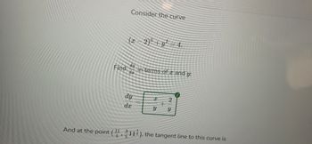 Find
Consider the curve
dy
dx
in terms of and y:
Y
2
y
And at the point (1,11), the tangent line to this curve is