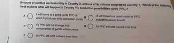 Because of conflict and instability in Country X, millions of its citizens emigrate to Country Y. Which of the following
best explains what will happen to Country Y's production possibilities curve (PPC)?
A
C
E
It will move to a point on its PPC at
which it produces only consumer goods
B
It's PPC will not change, but
consumption of goods will decrease
Its PPC will shift outward over time--
D
It will move to a point inside its PPC,
indicating slower growth
Its PPC will shift inward over time