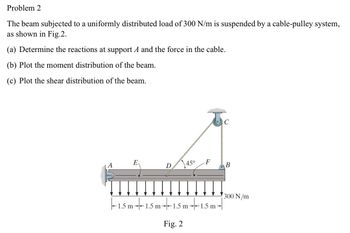 Problem 2
The beam subjected to a uniformly distributed load of 300 N/m is suspended by a cable-pulley system,
as shown in Fig.2.
(a) Determine the reactions at support A and the force in the cable.
(b) Plot the moment distribution of the beam.
(c) Plot the shear distribution of the beam.
C
E
D
45°
F
B
|-1.5m--1.5m--1.5m--1.5 m-
Fig. 2
300 N/m