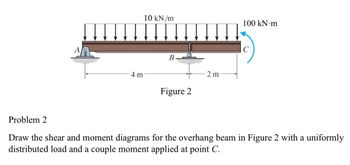 10 kN/m
100 kN·m
A
B
2 m
4 m
Figure 2
C
Problem 2
Draw the shear and moment diagrams for the overhang beam in Figure 2 with a uniformly
distributed load and a couple moment applied at point C.