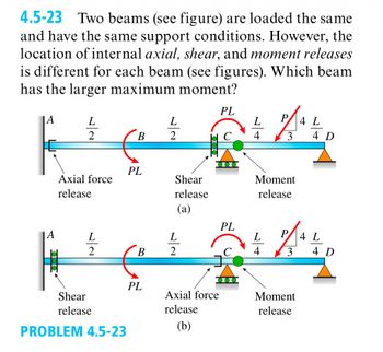 4.5-23 Two beams (see figure) are loaded the same
and have the same support conditions. However, the
location of internal axial, shear, and moment releases
is different for each beam (see figures). Which beam
has the larger maximum moment?
A
22
L
Axial force
release
A
22
L
Shear
release
PROBLEM 4.5-23
B
PL
22
L
L
P
4 L
C
4
3
4 D
PL
Shear
release
Moment
release
(a)
PL
B
22
L
P4 L
C
4
3
4 D
PL
Axial force
Moment
release
release
(b)