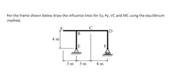 For the frame shown below draw the influence lines for Ey, Fy, VC and MC using the equilibrium
method.
D
B
4 m
E
3 m
3 m
F
4 m