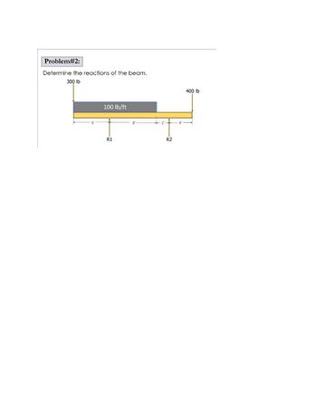 Problem#2:
Determine the reactions of the beam.
300 lb
100 lb/ft
R1
8'
2'
R2
400 lb