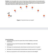 Directions: Given the projectile motion of a ball in the figure below, identify the directions of the velocities along the
vertical (y-axis) and horizontal (x-axis) dimensions for each position by drawing arrows. Use red pen for the velocities
along y-axis and blue pen for velocities along x-axis. Take note of the length of your arrow, the longer the arrow will
mean greater velocity and the shorter it gets the lesser the velocity.
D
E
B
F
Yy
A
Figure 1. Projectile thrown at an angle 0
Answer the following:
1. Consider the arrows you drew for the upward motion of the ball. Explainvhy you drew these
arrows that way.
2. Consider the arrows you drew for the downward motion of the Eaplain why you drew these
arrows that way?
3. What happen to the velocities along the vertical dimension as the ball moves from A to G position?
4. What happen to the velocities along the horizontal dimension as the ball moves from A to G position?
5. What can you say about the Vx and Vy when the ball is at its maximum its maximunheight?
