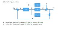 Refer to the figure below.
A
D
Gd
B
Y
sp
Gc
Gv
Gm
F
a) Determine the overall transfer function for a servo problem
b) Determine the overall transfer function for a load change
