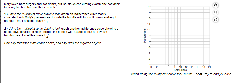 Answered: Molly loves hamburgers and soft drinks,… | bartleby