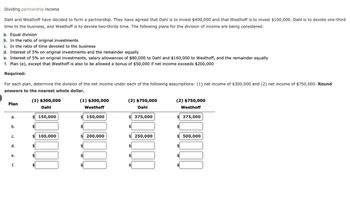 Dividing partnership income
Dahl and Westhoff have decided to form a partnership. They have agreed that Dahl is to invest $400,000 and that Westhoff is to invest $100,000. Dahl is to devote one-third
time to the business, and Westhoff is to devote two-thirds time. The following plans for the division of income are being considered:
a. Equal division
b. In the ratio of original investments
c. In the ratio of time devoted to the business
d. Interest of 5% on original investments and the remainder equally
e. Interest of 5% on original investments, salary allowances of $80,000 to Dahl and $160,000 to Westhoff, and the remainder equally
f. Plan (e), except that Westhoff is also to be allowed a bonus of $50,000 if net income exceeds $200,000
Required:
For each plan, determine the division of the net income under each of the following assumptions: (1) net income of $300,000 and (2) net income of $750,000. Round
answers to the nearest whole dollar.
Plan
a.
b.
C.
d.
e.
f.
(1) $300,000
Dahl
150,000
100,000
(1) $300,000
Westhoff
150,000
200,000
(2) $750,000
Dahl
375,000
$ 250,000
$
$
(2) $750,000
Westhoff
375,000
500,000