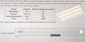 One way of expressing the rate at which an enzyme can catalyze a reaction is to state its turnover number. The turnover number
is the maximum number of substrate molecules that can be acted on by one molecule of enzyme per unit of time. The table
gives the turnover number of four representative enzymes.
Enzyme
Ribonuclease
Fumarase
Lactate dehydrogenase
Urease
How many molecules of fumarate can one molecule of fumarase act on in 15.8 min?
fumarate molecules:
948000
Substrate Turnover number (per second)
RNA
100
fumarate
800
lactate
1000
urea
10,000
Incorrect
Enter numeric value