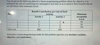 You are given the following data for a linear programming problem where the objective is to
minimize the cost of conducting two nonnegative activities so as to achieve three benefits that do
not fall below their minimum levels.
Benefit Contribution per Unit of Each
Ве
Activity
Minimum
Actvity 1
Activity 2
Acceptable
Level
5
60
30
3
9.
126
Unit cost
$60
$50
Formulate a linear programming model for this problem (specifiy your decision variables,
objective, and constraints).
