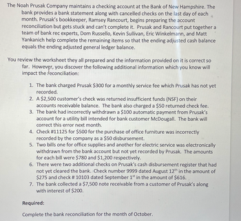 The Noah Prusak Company maintains a checking account at the Bank of New Hampshire. The
bank provides a bank statement along with cancelled checks on the last day of each
month. Prusak's bookkeeper, Ramsey Rancourt, begins preparing the account
reconciliation but gets stuck and can't complete it. Prusak and Rancourt put together a
team of bank rec experts, Dom Russello, Kevin Sullivan, Eric Winkelmann, and Matt
Yankanich help complete the remaining items so that the ending adjusted cash balance
equals the ending adjusted general ledger balance.
You review the worksheet they all prepared and the information provided on it is correct so
far. However, you discover the following additional information which you know will
impact the reconciliation:
1. The bank charged Prusak $300 for a monthly service fee which Prusak has not yet
recorded.
2. A $2,500 customer's check was returned insufficient funds (NSF) on their
accounts receivable balance. The bank also charged a $50 returned check fee.
3. The bank had incorrectly withdrawn a $100 automatic payment from Prusak's
account for a utility bill intended for bank customer McDougall. The bank will
correct this error next month.
4. Check #11125 for $500 for the purchase of office furniture was incorrectly
recorded by the company as a $50 disbursement.
5. Two bills one for office supplies and another for electric service was electronically
withdrawn from the bank account but not yet recorded by Prusak. The amounts
for each bill were $780 and $1,200 respectively.
6. There were two additional checks on Prusak's cash disbursement register that had
not yet cleared the bank. Check number 9999 dated August 12th in the amount of
$275 and check # 10103 dated September 1st in the amount of $616.
7. The bank collected a $7,500 note receivable from a customer of Prusak's along
with interest of $200.
Required:
Complete the bank reconciliation for the month of October.