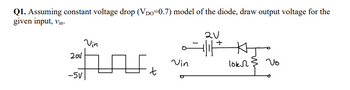 Q1. Assuming constant voltage drop (VDO=0.7) model of the diode, draw output voltage for the
given input, Vin-
Vin
20V
Ux
n
-5V
2V
---||1| +
Vin
lok.
Vo