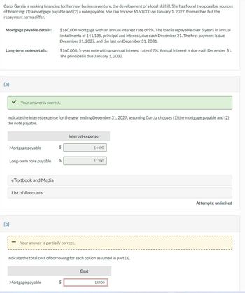 Carol Garcia is seeking financing for her new business venture, the development of a local ski hill. She has found two possible sources
of financing: (1) a mortgage payable and (2) a note payable. She can borrow $160,000 on January 1, 2027, from either, but the
repayment terms differ.
Mortgage payable details:
Long-term note details:
(a)
Your answer is correct.
$160,000 mortgage with an annual interest rate of 9%. The loan is repayable over 5 years in annual
installments of $41,135, principal and interest, due each December 31. The first payment is due
December 31, 2027, and the last on December 31, 2031.
$160,000, 5-year note with an annual interest rate of 7%. Annual interest is due each December 31.
The principal is due January 1, 2032.
Indicate the interest expense for the year ending December 31, 2027, assuming Garcia chooses (1) the mortgage payable and (2)
the note payable.
(b)
Mortgage payable
Long-term note payable
eTextbook and Media
List of Accounts
LA
SA
Interest expense
Your answer is partially correct.
14400
11200
Indicate the total cost of borrowing for each option assumed in part (a).
Mortgage payable
Cost
14400
Attempts: unlimited