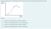 Referring to Figure 6, Firm X uses labour (L) as the main inputs. Which of the following statements is false?
Output per
month
E
A
Labor per
month
Figure 6
O a. At point E the average product of labor is negative.
Ob.
At point E the marginal product of labor is decreasing.
O c. At point E the marginal product of labor is negative.
O d. At point E the average product of labor is decreasing.
