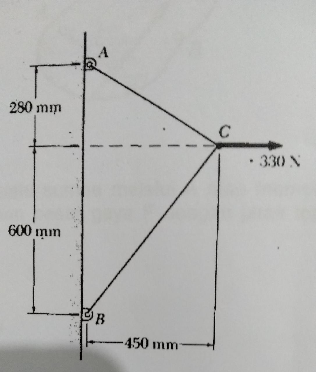 280 mm
• 330 N
600 mn
450 mm
