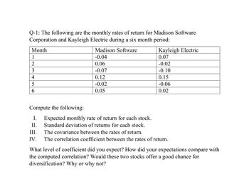 Q-1: The following are the monthly rates of return for Madison Software
Corporation and Kayleigh Electric during a six month period:
Month
Madison Software
Kayleigh Electric
1
-0.04
0.07
2
0.06
-0.02
3
-0.07
-0.10
4
0.12
0.15
5
-0.02
-0.06
6
0.05
0.02
Compute the following:
I. Expected monthly rate of return for each stock.
Standard deviation of returns for each stock.
II.
III.
The covariance between the rates of return.
IV.
The correlation coefficient between the rates of return.
What level of coefficient did you expect? How did your expectations compare with
the computed correlation? Would these two stocks offer a good chance for
diversification? Why or why not?