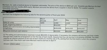 Morrison, Inc. sells a medical device to hospitals nationwide. The price of the device is $300 per unit. Hospitals pay Morrison for their
purchases over two months (50% each). Morrison procures the device from a supplier in Asia for $200. The supplier expects
immediate payments.
Morrison has budgeted the following data for the second quarter of fiscal year 2024:
Sales (in units)
March
(Actual)
1,800
Cash, beginning balance
Selling and administrative (including depreciation
of $60,000).
Required minimum cash balance
April
May
June
2,000
2,500
2,100
$54,000
?
?
$250,000
$250,000
$250,000
$50,000
$50,000
$50,000
Q: The selling and administrative expenses include $60,000 of depreciation. If necessary, the company will borrow cash from a bank
through their credit-line arrangement on the first day of each month. Assume that they can borrow in increments of $1,000. The bank
requires an interest payment at the end of each month at a monthly rate of 1%, starting from the first month in which the company
borrows cash. How much cash does Morrison need to borrow on April 1?
Answer: (Click to select)