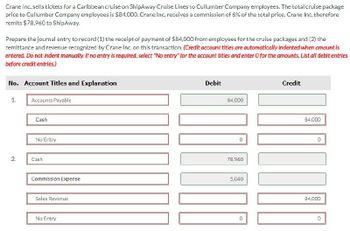 Crane Inc. sells tickets for a Caribbean cruise on ShipAway Cruise Lines to Cullumber Company employees. The total cruise package
price to Cullumber Company employees is $84,000. Crane Inc. receives a commission of 6% of the total price. Crane Inc. therefore
remits $78,960 to ShipAway.
Prepare the journal entry to record (1) the receipt of payment of $84,000 from employees for the cruise packages and (2) the
remittance and revenue recognized by Crane Inc. on this transaction. (Credit account titles are automatically indented when amount is
entered. Do not indent manually. If no entry is required, select "No entry" for the account titles and enter O for the amounts. List all debit entries
before credit entries.)
No. Account Titles and Explanation
1.
Accounts Payable
Cash
No Entry
2.
Cash
Commission Expense
Sales Revenue
No Entry
Debit
Credit
84,000
0
78,960
5.040
84,000
0
84,000
0