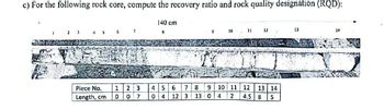 c) For the following rock core, compute the recovery ratio and rock quality designation (RQD):
140 cm
B
4
5
Piece No.
Length, cm
6
7
1
2 3
0 0 7
4 5 6 7 8
04 12 3
13
9
10
9 10
0 4 2
11
11
12
12
13 14
4.5 8 5
13