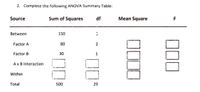 2. Complete the following ANOVA Summary Table:
Source
Sum of Squares
df
Mean Square
F
Between
150
Factor A
80
Factor B
30
1
Ax B Interaction
Within
Total
500
29
00
