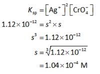 K, =[Ag*];]
[Cro
1.12x 1012 = s²xs
s' =1.12x102
s= 1.12x10-12
=1.04x 10 M
