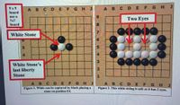 9 х9
A BCDEFG HJ
A BCDEF G HJ
board
use a
6.
Two Eyes
7x7
board
White Stone
6.
5.
5.
4.
White Stone's
last liberty
Stone
1
АВСDEF
Figure 1. White can be captured by black placing a
stone on position E4.
B CDE F
GH
J
J
ABCDEFGH
Figure 2. This white string is safe as it has 2 eyes.
A
