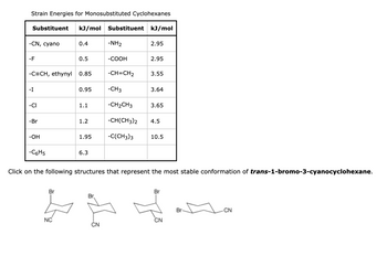Strain Energies for Monosubstituted Cyclohexanes
Substituent kJ/mol Substituent kJ/mol
-CN, cyano
-F
-I
-C=CH, ethynyl 0.85
-CI
-Br
-OH
-C6H5
0.4
Br
0.5
NC
0.95
1.1
1.2
6.3
-NH₂
Br.
-COOH
CN
-CH=CH₂
1.95 -C(CH3)3
-CH3
2.95
2.95
3.55
3.64
-CH₂CH3
-CH(CH3)2 4.5
Click on the following structures that represent the most stable conformation of trans-1-bromo-3-cyanocyclohexane.
3.65
10.5
Br
CN
Br
-CN