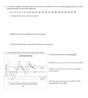 5. For a data management project, Ryan sent a survey to the teachers in his school, asking them to how many years
they have taught. Here are their responses:
0, 1, 2, 2, 3, 3, 5, 5, 12, 12, 13, 14, 15, 17, 17, 18, 18, 18, 19, 22, 25, 27, 40
a) Calculate the mean, median and mode.
b) Determine the first quartile and the third quartiles?
c) What percentile rank is associated with 10 years of teaching?
6. Use the graph below to answer the following questions.
Fam Product Price Index
Index Value (1997-100)
115-
110
106
100
的
90
05
80
75
70
1851
1005
051
sent
2051
1998
Year
c00e
Spo
me
1000
100
2005
2006
a) Why do all the lines intersect at 1997?
Too Fam
Products
-Том Стора
b) Which line seems to be the most unpredictable?
c) Name one year when crops were doing better
than livestock:
--Total Livestock
and Anal
Products
d) If 10 pounds of potatoes costs $4.99 in 1997,
estimate their cost in 2005.