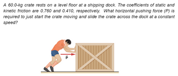 The Unremarkable Tale of a 35 kg Crate on a Horizontal Floor – A Lesson in Physics and Life