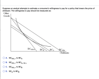 Suppose an analyst attempts to estimate a consumer's willingness to pay for a policy that lowers the price of
childcare. The willingness to pay should be measured as:
Other
Goods
BCafter
Childcare
BCbefore
BCB
BCA
А. ВС,
to BCA
'Aft er
В. ВСдfer to ВСЬ e for e
О С. ВСА
to BCB
'Aft e r
D. BCA to BCв
