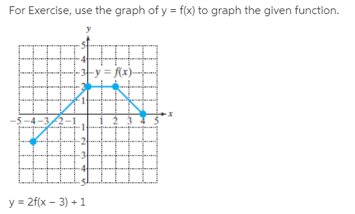 answered-for-exercise-use-the-graph-of-y-f-x-bartleby