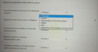 Match the legislation with what it covers:
Law enforcement can tap into U.S. telephone
[Choose]
networks
[Choose]
CALEA
Requests for data from a party in litigation
Federal Rules of Civil Procedure
DRIPA
FISA
Regulation of Investigatory Powers Act
Choose]
Government has the abillity to inctercept
communications
Requires retention of relevant
communications data
[ Choose ]
Domestic surveillance of foreign powers,
[Choose ]
agents and citizens in the U.S.
<>
<>
