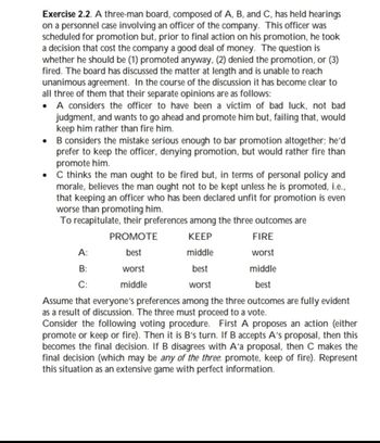 Exercise 2.2. A three-man board, composed of A, B, and C, has held hearings
on a personnel case involving an officer of the company. This officer was
scheduled for promotion but, prior to final action on his promotion, he took
a decision that cost the company a good deal of money. The question is
whether he should be (1) promoted anyway, (2) denied the promotion, or (3)
fired. The board has discussed the matter at length and is unable to reach
unanimous agreement. In the course of the discussion it has become clear to
all three of them that their separate opinions are as follows:
• A considers the officer to have been a victim of bad luck, not bad
judgment, and wants to go ahead and promote him but, failing that, would
keep him rather than fire him.
• B considers the mistake serious enough to bar promotion altogether; he'd
prefer to keep the officer, denying promotion, but would rather fire than
promote him.
C thinks the man ought to be fired but, in terms of personal policy and
morale, believes the man ought not to be kept unless he is promoted, i.e.,
that keeping an officer who has been declared unfit for promotion is even
worse than promoting him.
To recapitulate, their preferences among the three outcomes are
PROMOTE
KEEP
FIRE
A:
best
middle
worst
B:
worst
best
middle
C:
middle
worst
best
Assume that everyone's preferences among the three outcomes are fully evident
as a result of discussion. The three must proceed to a vote.
Consider the following voting procedure. First A proposes an action (either
promote or keep or fire). Then it is B's turn. If B accepts A's proposal, then this
becomes the final decision. If B disagrees with A'a proposal, then C makes the
final decision (which may be any of the three. promote, keep of fire). Represent
this situation as an extensive game with perfect information.