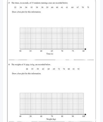 Answered: The Weights Of 11 Pigs, In Kg, Are… | Bartleby