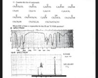 11. Consider this list of compounds:
CH&CH CH,
CH,ếCH,
CHSCCH;
CH;COH
CH;COH
CH;OH
CH;C=N
CH;C=N_
C,H;OCH3
CHLOCH, CHEOCHCH, Ciếu
CH,CHCH, CH,CH, COH
CH;CH
CH;CH;OH
CH;CH;C,Hs
CH;CH;OCH;CH3
Which ONE of them is responsible for this IR and 'H NMR spectrum?
IR SPECTRUM
3500
3000 2500 2000 I Soo wo 1400
NMR SPECTRUM
R PHASE
liquid film
AMR SOLVENT
