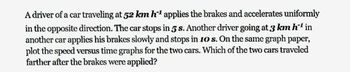 A driver of a car traveling at 52 km h¹ applies the brakes and accelerates uniformly
in the opposite direction. The car stops in 5 s. Another driver going at 3 km h¹ in
another car applies his brakes slowly and stops in 10 s. On the same graph paper,
plot the speed versus time graphs for the two cars. Which of the two cars traveled
farther after the brakes were applied?