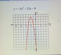 y = -3x? - 12x - 9
Ay
4
10
to
