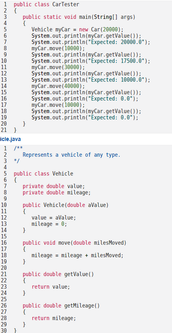 1 public class CarTester
2 {
3
1234SGT890
5
6
7
8
9
10
11
12
13
14
15
16
17
18
19
20
21 }
3
4
5
6
7
8
9
10
11
icle.java
1 /**
2
12
13
222E7823
25
*/
26
public static void main(String[] args)
{
29
}
30 }
Vehicle myCar = new Car (20000);
System.out.println(myCar.getValue());
System.out.println("Expected: 20000.0");
myCar.move (10000);
Represents a vehicle of any type.
public class Vehicle
{
14
15
16
17
18
19
20
21 public double getValue()
24 }
System.out.println(myCar.getValue());
System.out.println("Expected: 17500.0");
myCar.move (30000);
System.out.println(myCar.getValue());
System.out.println("Expected: 10000.0");
myCar.move(40000);
System.out.println(myCar.getValue());
System.out.println("Expected: 0.0");
myCar.move(10000);
System.out.println (myCar.getValue());
System.out.println("Expected: 0.0");
private double value;
private double mileage;
public Vehicle (double aValue)
{
{
}
public void move (double miles Moved)
{
mileage = mileage + milesMoved;
}
}
value = aValue;
mileage = 0;
return value;
public double getMileage()
{
return mileage;